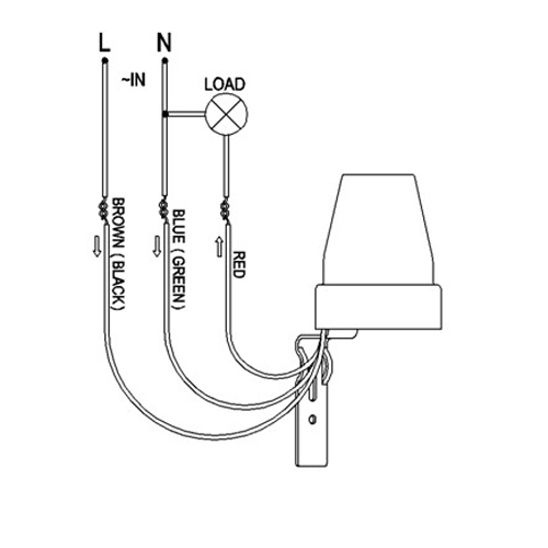 Sensky 220v 240v Ac Outdoor Ip44 Photoelectric Sensor Switch Light