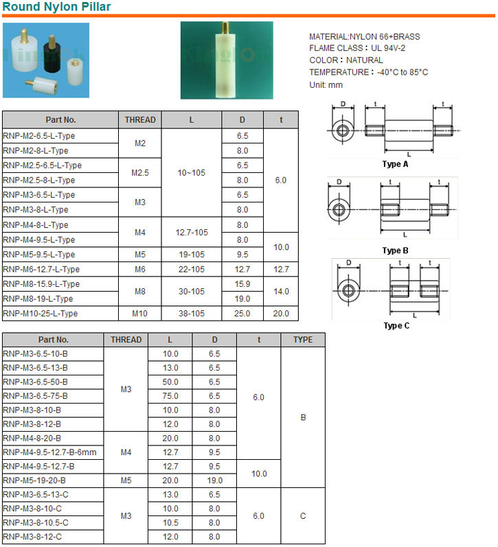 pcボードpcbスペーサー15mmブラケットスペーサー問屋・仕入れ・卸・卸売り