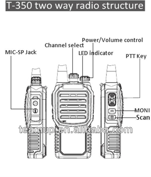walkie talkie.jpg