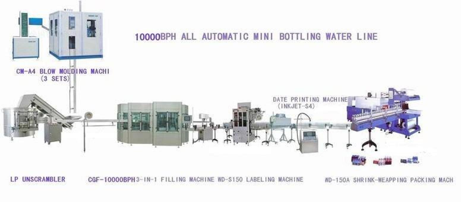 sell bottled pure water production line.2000B/H-20000B/H