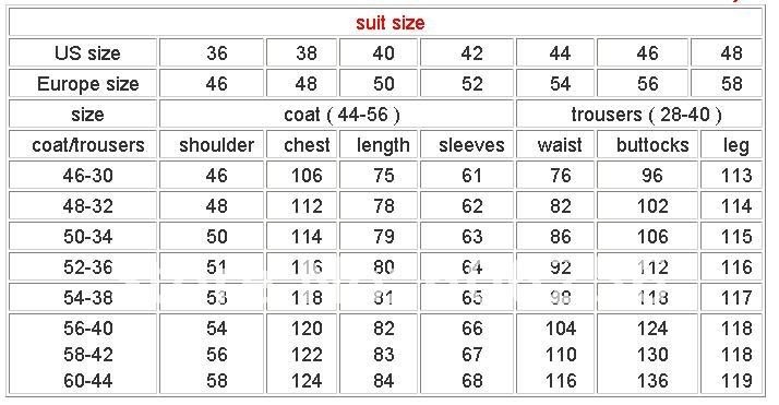 Suit Blazer Size Chart