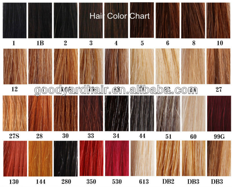 Black Hair Color Chart Search Results Calendar 2017 Of African American Hair Color Chart Pictures 3 Red