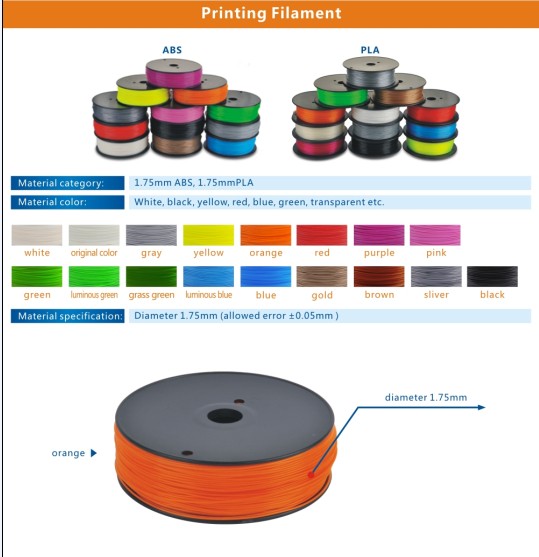 様々な色PLA耗材3 Dプリンター専用材料問屋・仕入れ・卸・卸売り