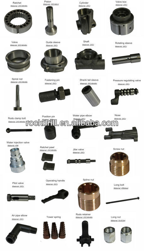 Spare parts.jpg
