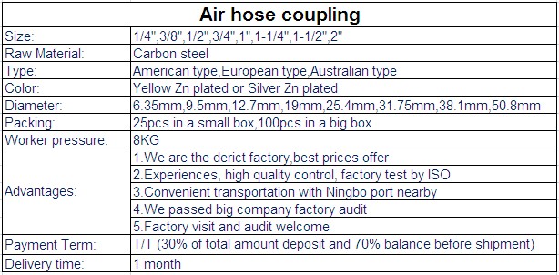 空気ユニバーサルカップリング/air( 爪) ホースカップリング- ユニバーサルカップリング仕入れ・メーカー・工場