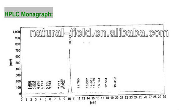 aloe vera leaf extract powder,welcome inquiry!