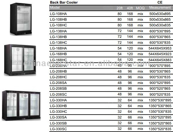 Refrigeradores metalfrio