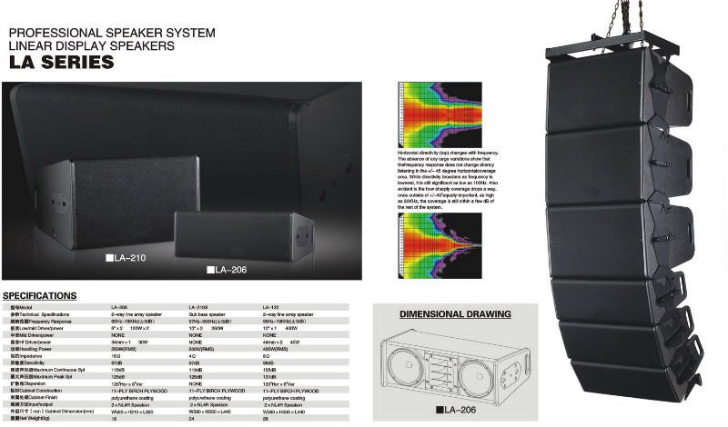 Audio Line In