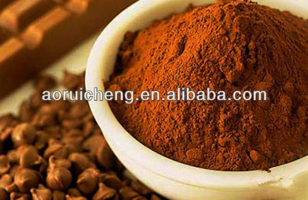 Dutch Alkalized Cocoa Powder