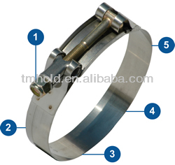 pic_breeze_heavy_duty_standard_t_bolt.jpg