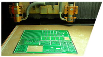重い銅pcbパワーバンク仕入れ・メーカー・工場