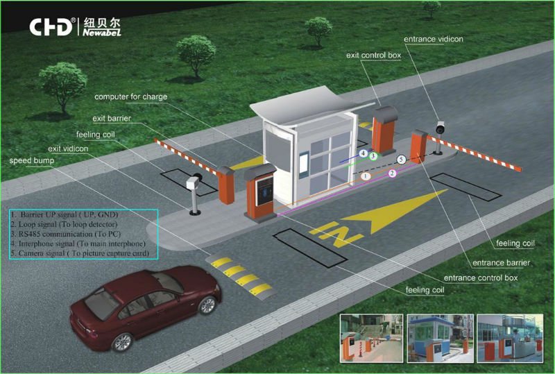 中国インテリジェントセンサー付きスマート駐車場システム問屋・仕入れ・卸・卸売り