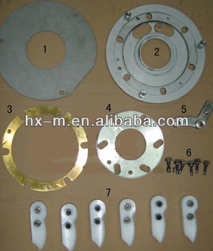 encrusting and forming machine price (CE approved )