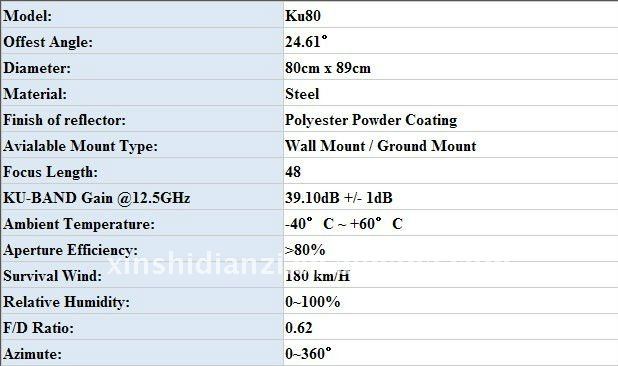 固体パラボラアンテナku8090housemaids市場仕入れ・メーカー・工場
