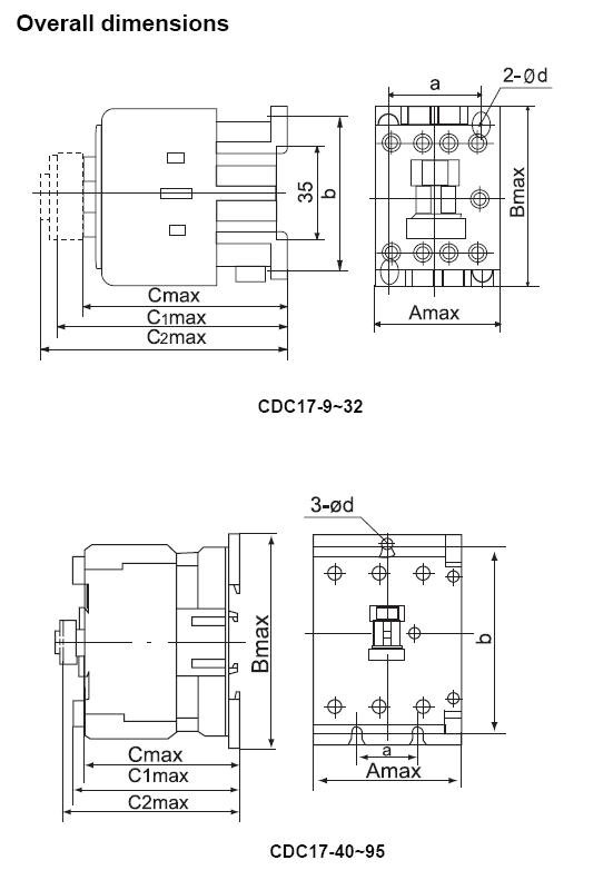 40 Schneider Lc1d32 Wiring Diagram - Wiring Diagram Online Source