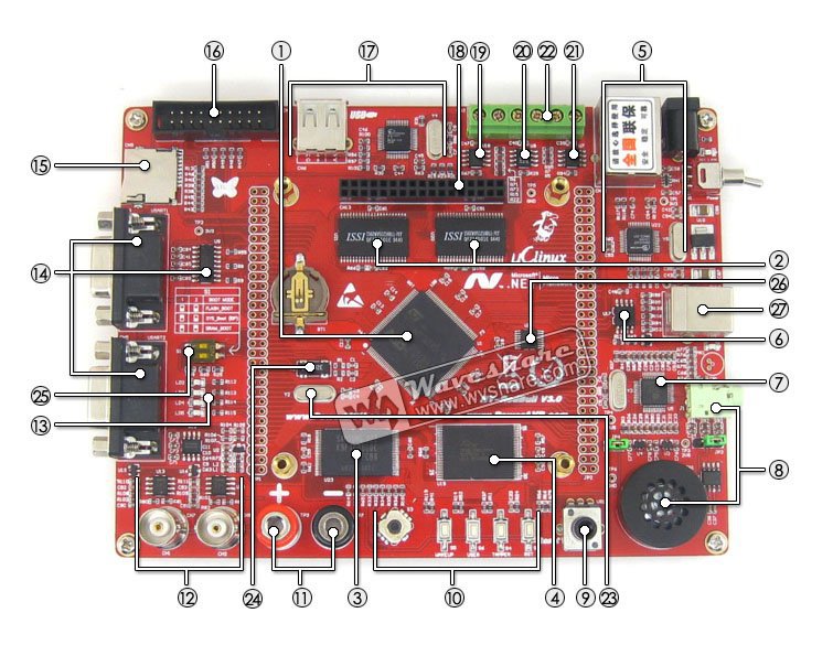 Купить Новые прибытия stm32f103zet6 stm32f103 stm32 arm cortex m3