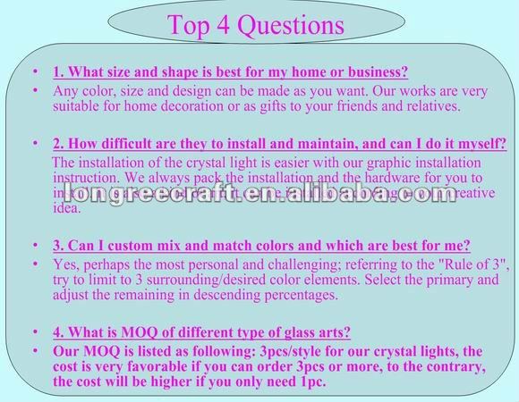 top 4 questions.jpg