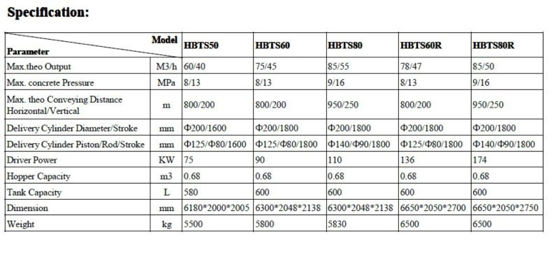 Hbts trading system