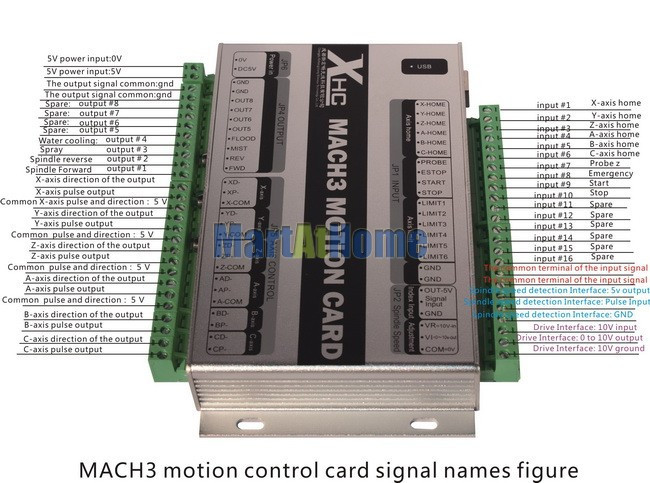 sm639-figure1