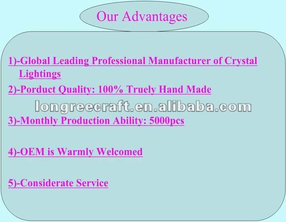 our advantages.jpg