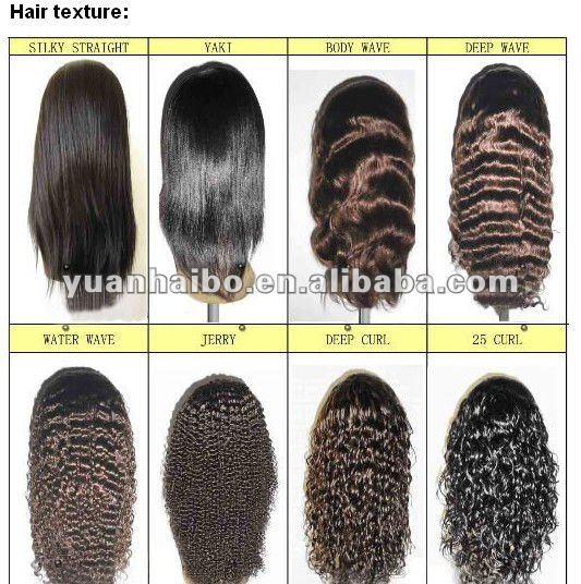 最高品質の卸売価格10-32inch#1bバージンモンゴルエースフロントアフロの変態カール人間の髪の毛のかつら問屋・仕入れ・卸・卸売り