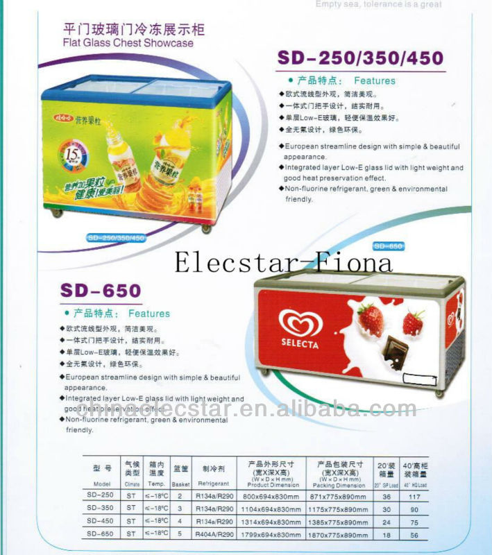 SD 250 SD350 SD450 SD650.jpg