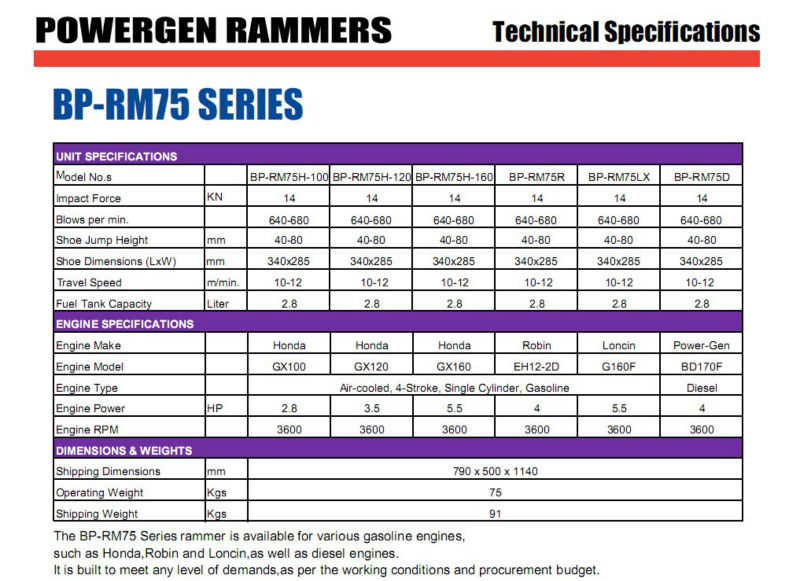 トップ売り手!!! 三笠powergen14kn三笠rammersを突き問屋・仕入れ・卸・卸売り