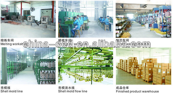 中国の青銅鋳物工場を持つメーカー競争力のあるコストと信頼性の高い品質問屋・仕入れ・卸・卸売り