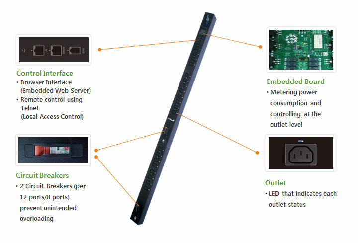 スマート監視されpdu( インテリジェントpdu)問屋・仕入れ・卸・卸売り