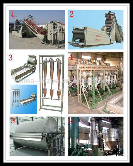 Sheet Jelly Processing Machinery, cassava starch/flour/powder/milk, manioc, tapioca machine/machinery