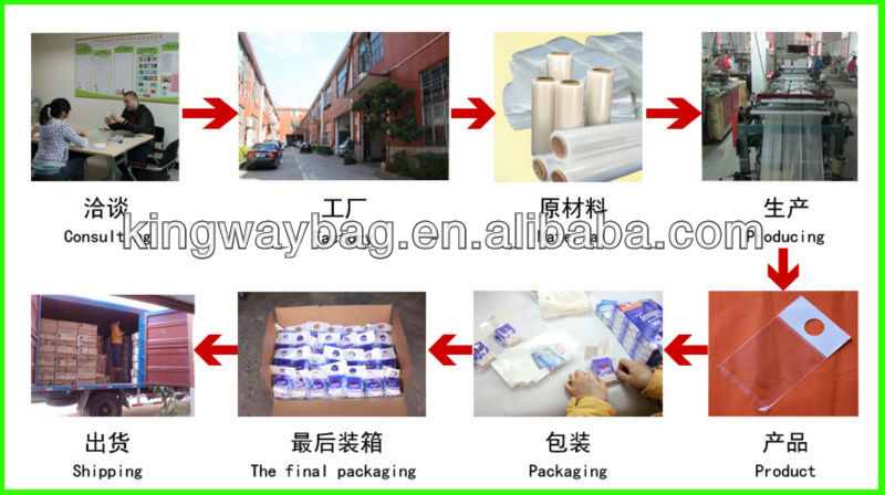 カスタマイズされたジッパー付きプラスチック製の食品袋の包装粘着テープ付きパン仕入れ・メーカー・工場