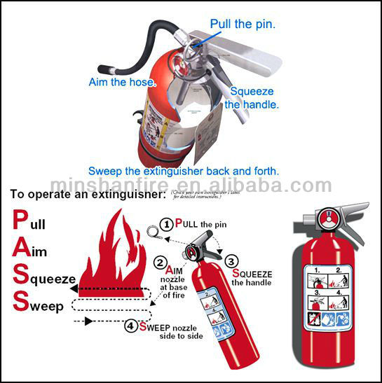 how to use fire extinguisher.jpg