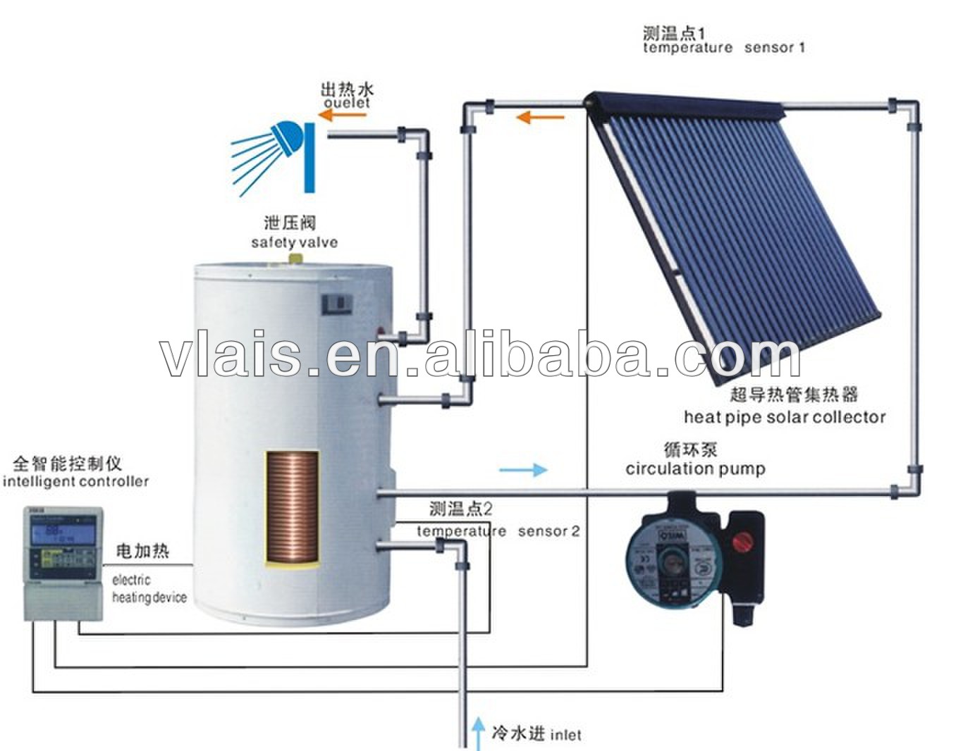 QQ20131125133411.jpg