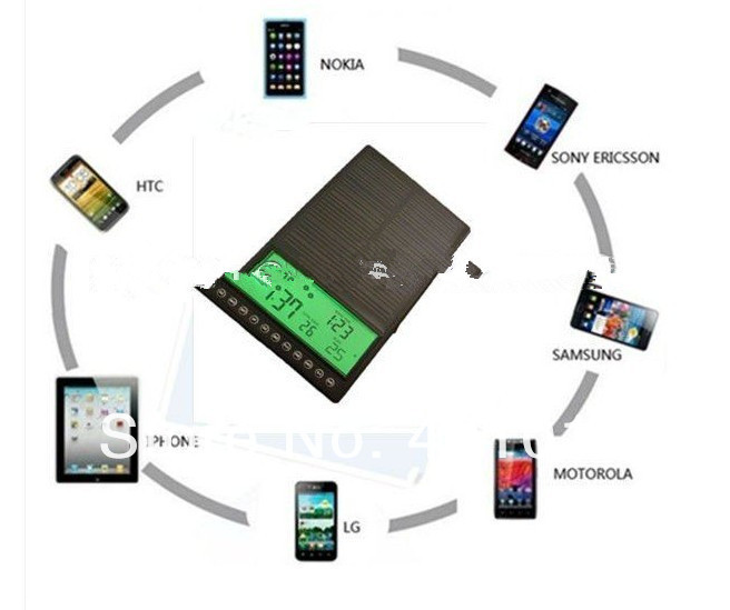 lesale Other Batteries & Chargers - Buy Solar 