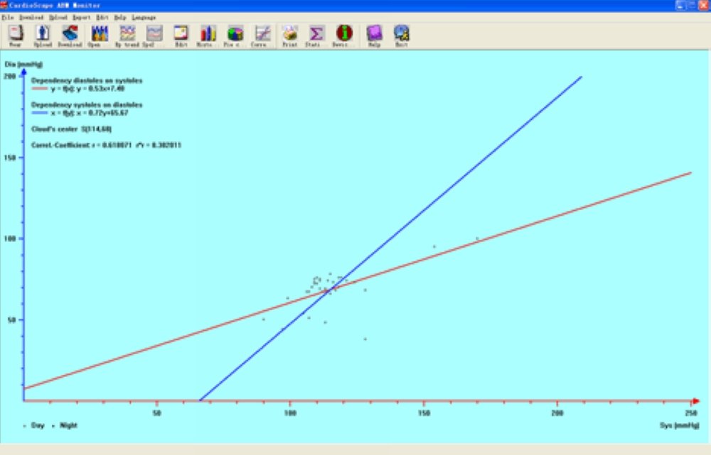 ABPM2.5