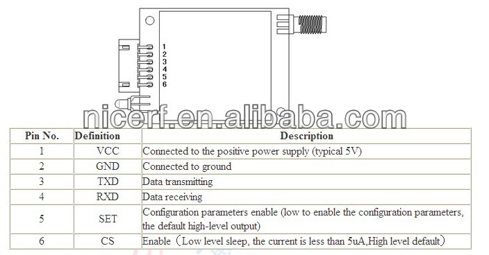 snr651 pinout.jpg