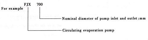 Axial Flow Evaporation Circulating Centrifugal Pump vacuum pump