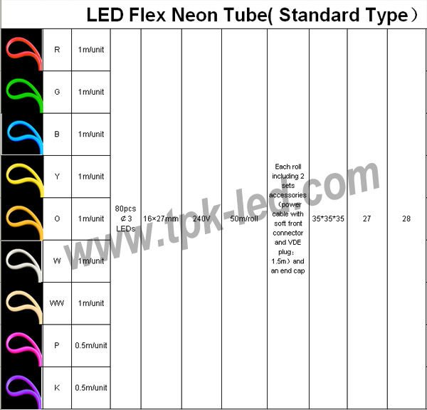 2011 NEW LED Flex Neon Tube( Standard Type)