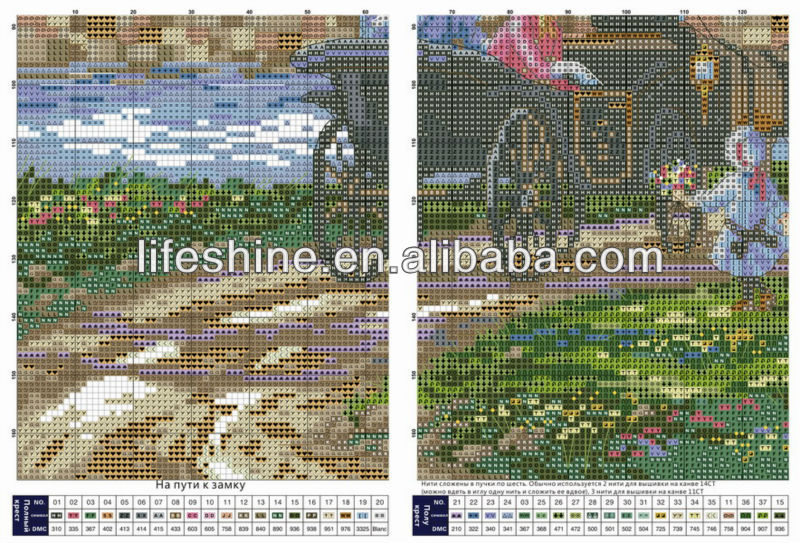 冬の摂餌レーンドームクロスステッチハンドメイド刺繍クロスステッチキット仕入れ・メーカー・工場
