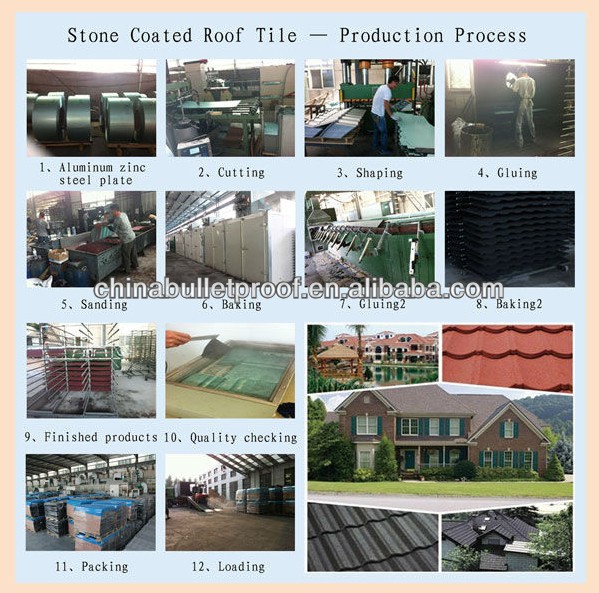 北部の商業や住宅カラフルな石の表面処理鋼板の屋根瓦問屋・仕入れ・卸・卸売り