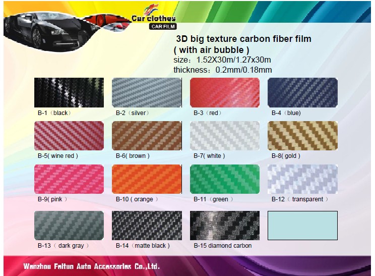 3d carbon fiber roll
