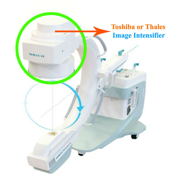 Generator efficiency x ray