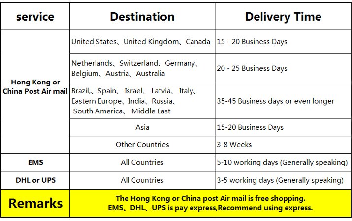 Dual Camera car dvr multi-language 2.0 inch TFT LCD HD 1280*480 1 pc free shipping