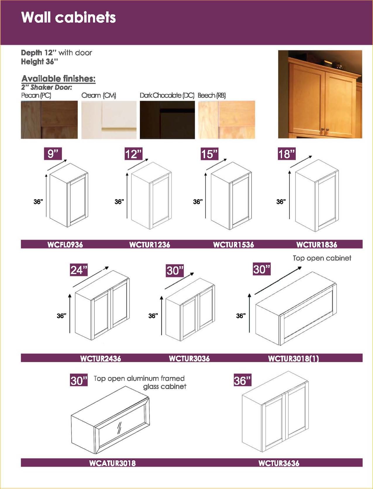 Tqmeurotendencias Kitchen Cabinet Carcass Dimensions
