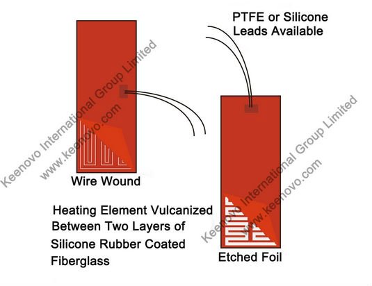 Keenovo Silicone Heater-Illustration 