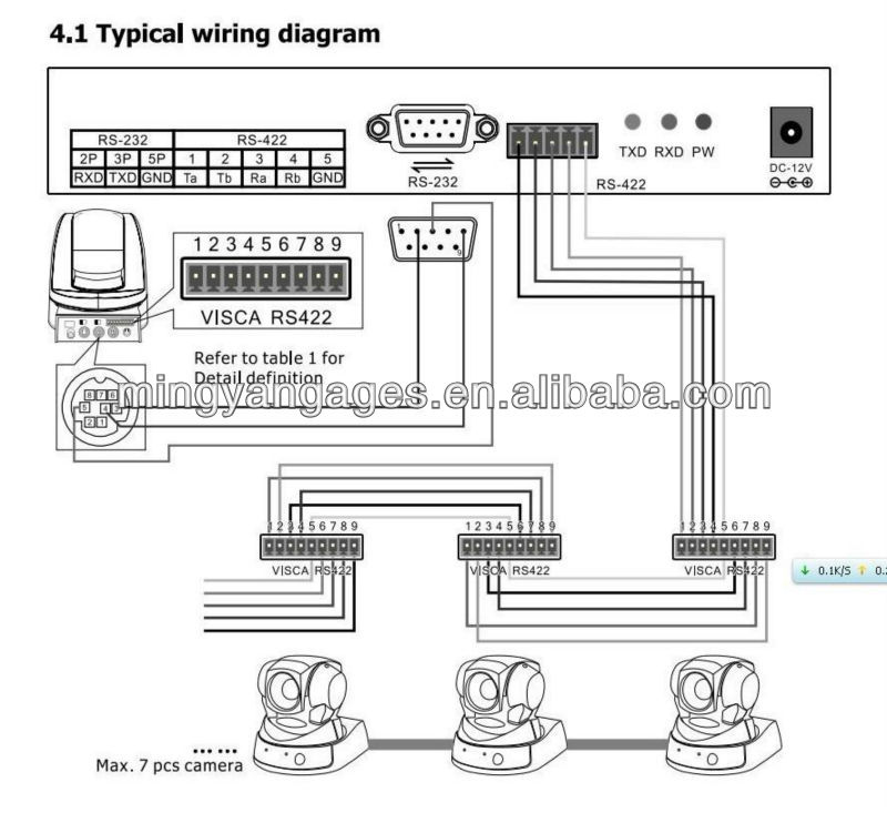 Blackmagic Rs422 Serial Port Blackmagic Rs422 Serial Port