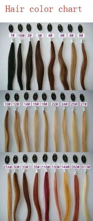 2015ファッション変態カーリーインドのremy毛のレースの前部かつら、 混合色問屋・仕入れ・卸・卸売り