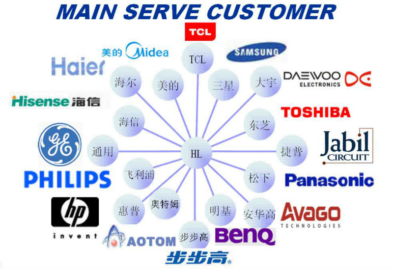 シングル桁7 セグメント表示で すべて の種類の色仕入れ・メーカー・工場