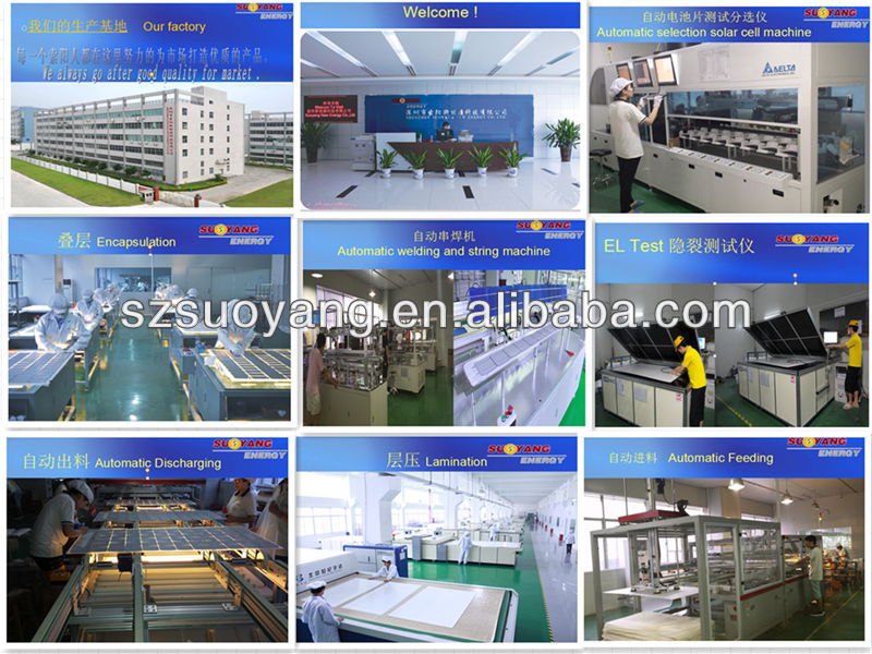 factory show_