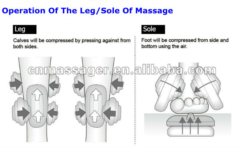 3d zero gravity Massage chair sex massage chair 3d full body massager chair